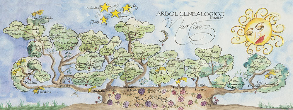 Hand-drawn family tree illustration by My Favorite Art Place for genealogy décor