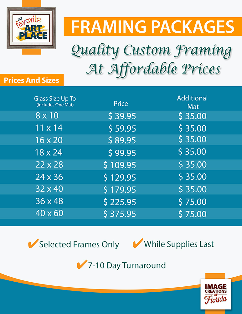 list of pricing for fine art framing